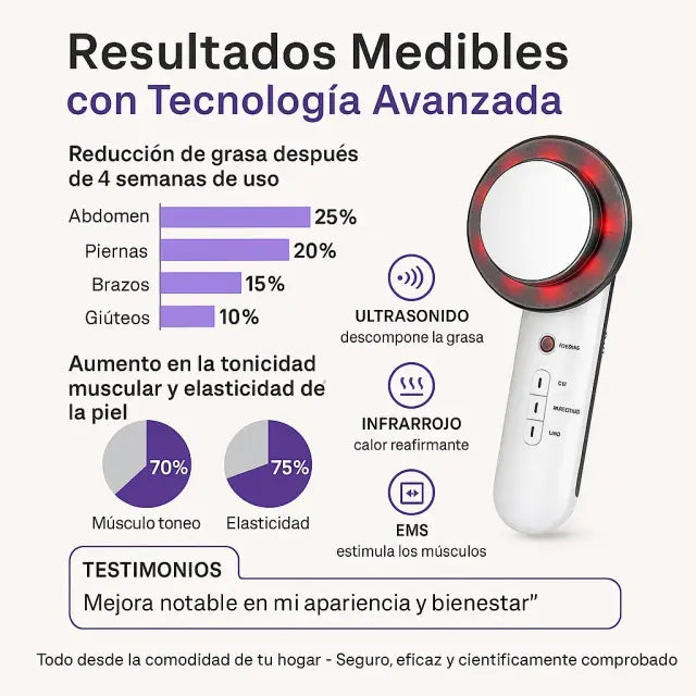 SONOSCULPT - MASAJEADOR CORPORAL ULTRASONICO